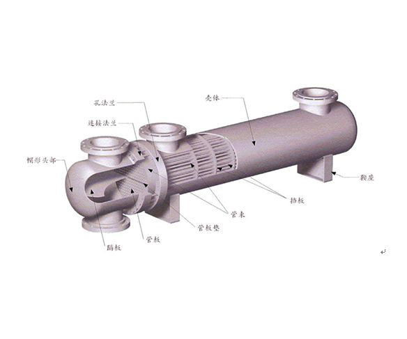 山東冷卻器